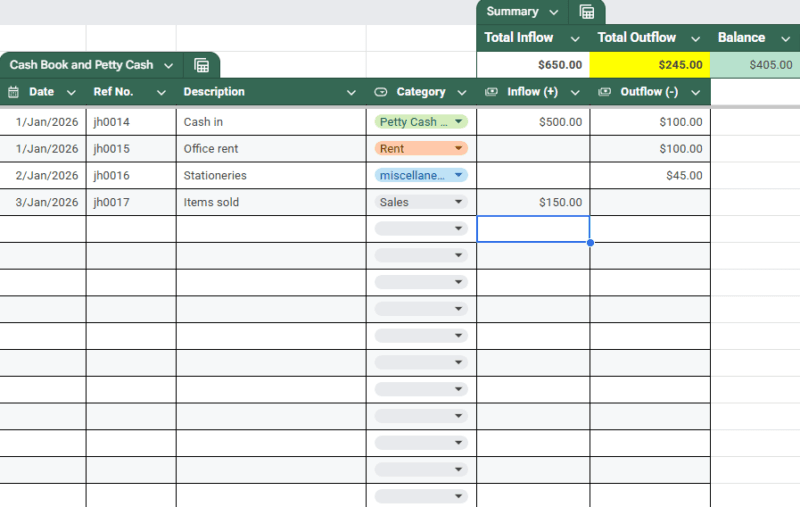 Take the Guesswork Out of Your Daily Cash Flow
