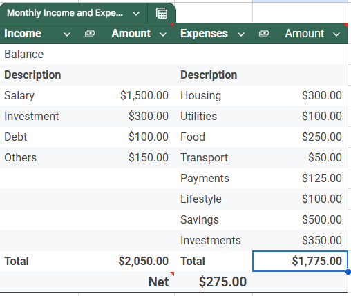 Xakamee Dakhliga iyo Kharashaadka Shaqsiga Ah