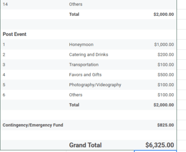 Diyaari Mizaaniyada Arooskada Si Casri Ah