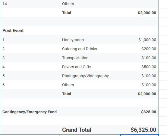 Diyaari Mizaaniyada Arooskada Si Casri Ah