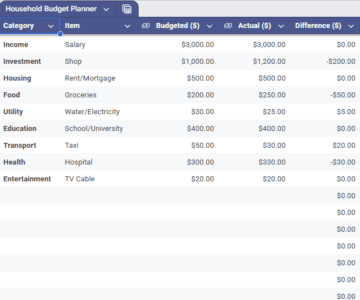 Your All-in-One Household Budget Planner