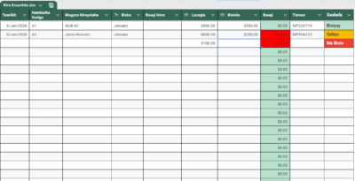 Diiwaanka Ururinta Kirada
